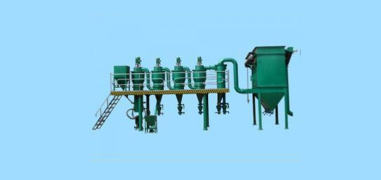 Pulverized Coal Industry